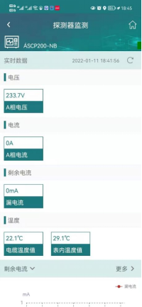淺談電氣防火保護器在地下商場的應用