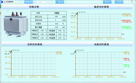 智能操控及無線測溫產(chǎn)品在內(nèi)蒙古鑫元10萬噸顆粒硅項目中的應(yīng)用