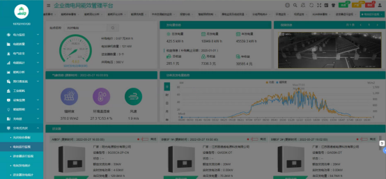 能效管理平臺在污水處理廠中的應用