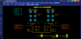 談?wù)勂髽I(yè)未來如何實(shí)現(xiàn)有序用電