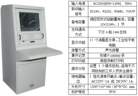 機場航站樓消防應急照明和疏散 指示系統設計要點剖析