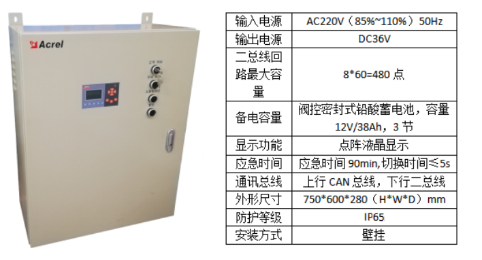機場航站樓消防應急照明和疏散 指示系統設計要點剖析
