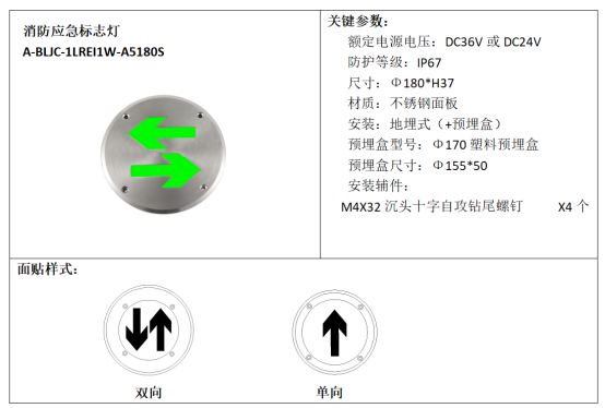 機場航站樓消防應急照明和疏散 指示系統設計要點剖析