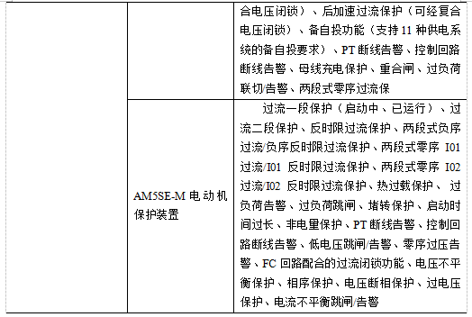 AM5SE系列微機保護裝置在越南富士康配電工程中的應用