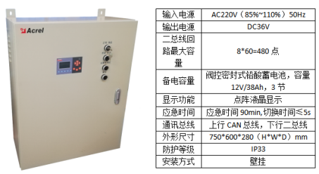 集中電源消防應急照明和疏散指示系統(tǒng)在小學項目的應用