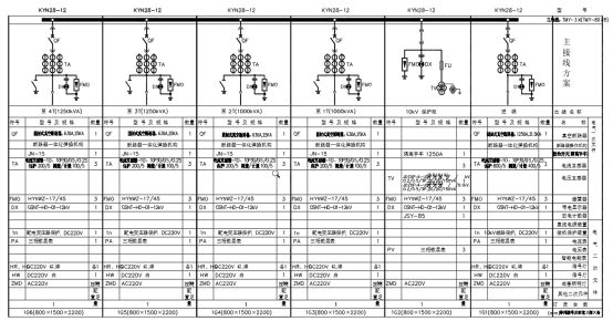 Acrel-2000Z電力監控系統在重慶五桂堂歷史文化商業街區的應用