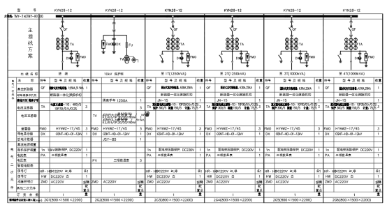 Acrel-2000Z電力監控系統在重慶五桂堂歷史文化商業街區的應用