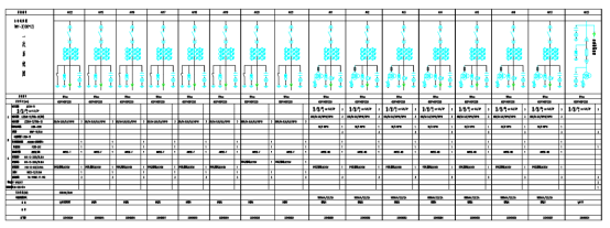 AM5SE系列微機保護裝置在圭亞那奧羅拉金礦配電工程中的應用