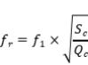醫(yī)療行業(yè)電能質(zhì)量監(jiān)測(cè)與治理系統(tǒng)解決方案