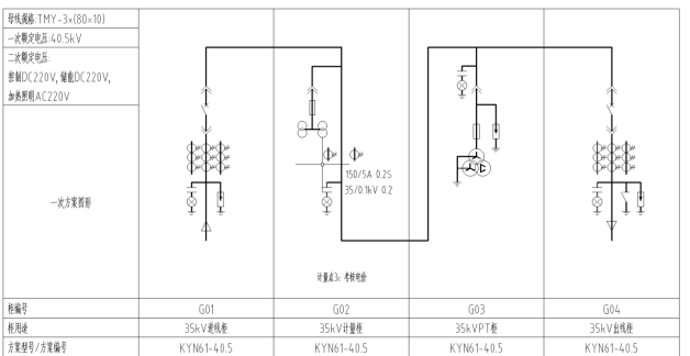 Acrel-EMS企業微電網能效管理平臺在某食品加工廠35kV變電站應用