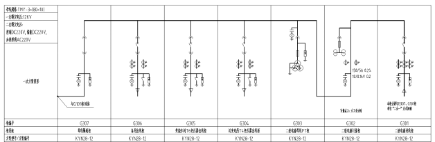 Acrel-EMS企業微電網能效管理平臺在某食品加工廠35kV變電站應用