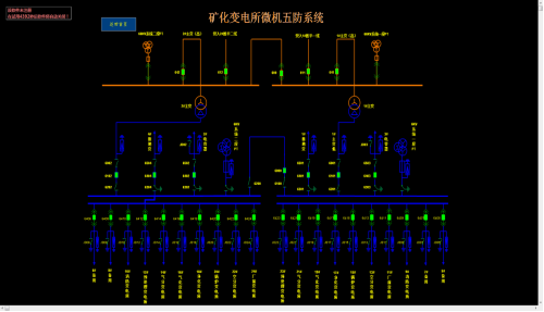 Acrel-EMS企業微電網能效管理平臺在某食品加工廠35kV變電站應用