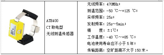 安科瑞變電站綜合自動(dòng)化系統(tǒng)在山東凱瑞英材料科技有限公司的應(yīng)用