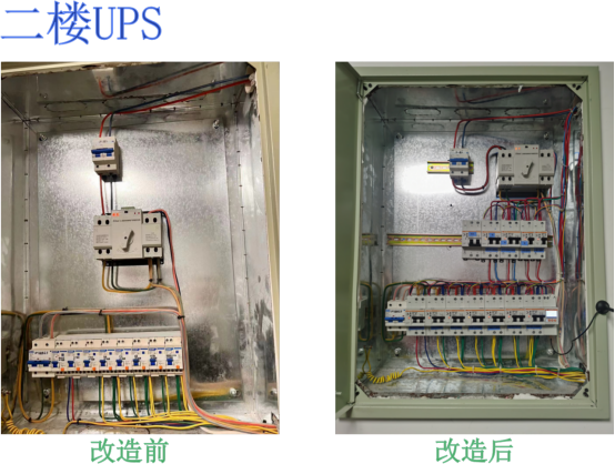 智能微型斷路器在某銀行網點的設計與應用