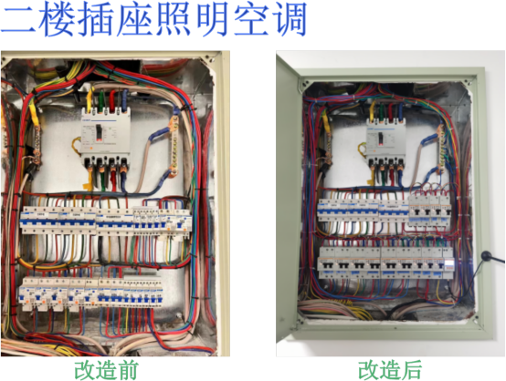 智能微型斷路器在某銀行網點的設計與應用