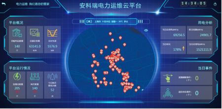 從虛擬電廠在上海的實踐探索看企業微電網數字化的意義