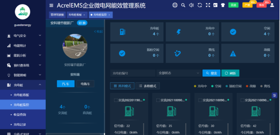 從虛擬電廠在上海的實踐探索看企業微電網數字化的意義