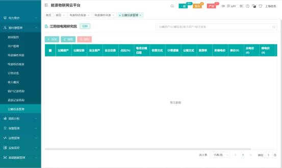 從上海分時電價機制調整看轉供電用戶電能計費