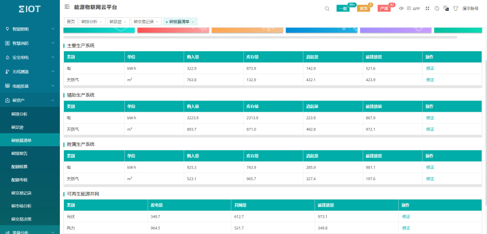 基于物聯(lián)網(wǎng)表計(jì)的綜合能源管理方案