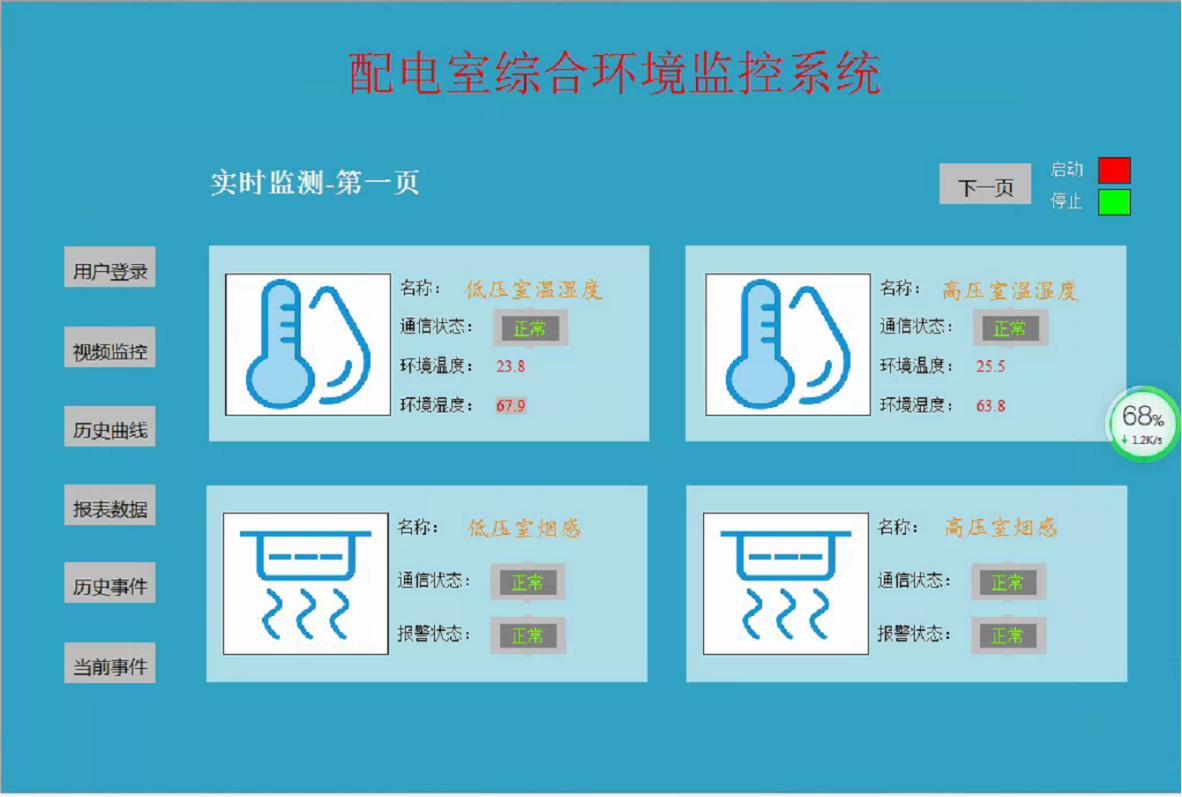 Acrel-2000E配電室綜合監(jiān)控系統(tǒng)在 廈門市青少年足球訓練中心訓練場項目中的應用