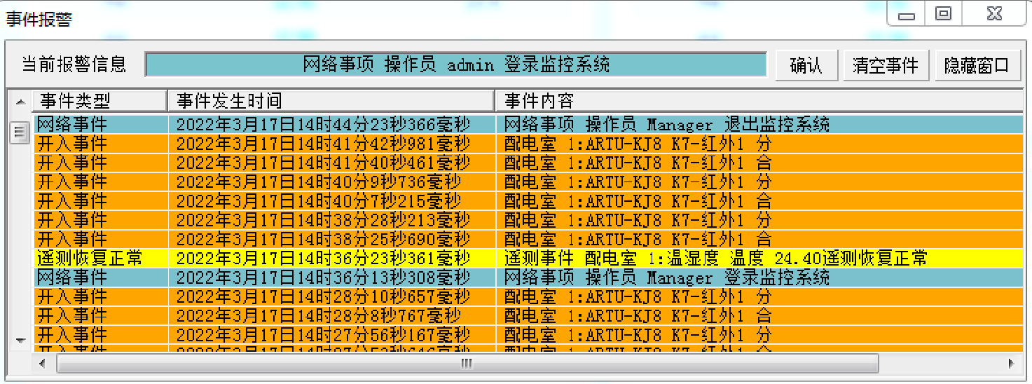 Acrel-2000E配電室綜合監(jiān)控系統(tǒng)在 廈門市青少年足球訓練中心訓練場項目中的應用