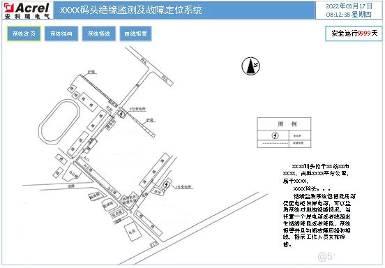 淺談絕緣監(jiān)測(cè)及故障定位在碼頭岸電的實(shí)際應(yīng)用