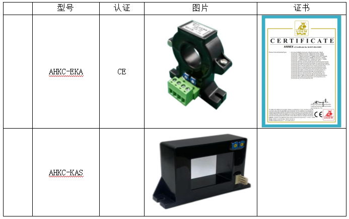 淺談霍爾電流傳感器在電池柜監(jiān)測中的應用