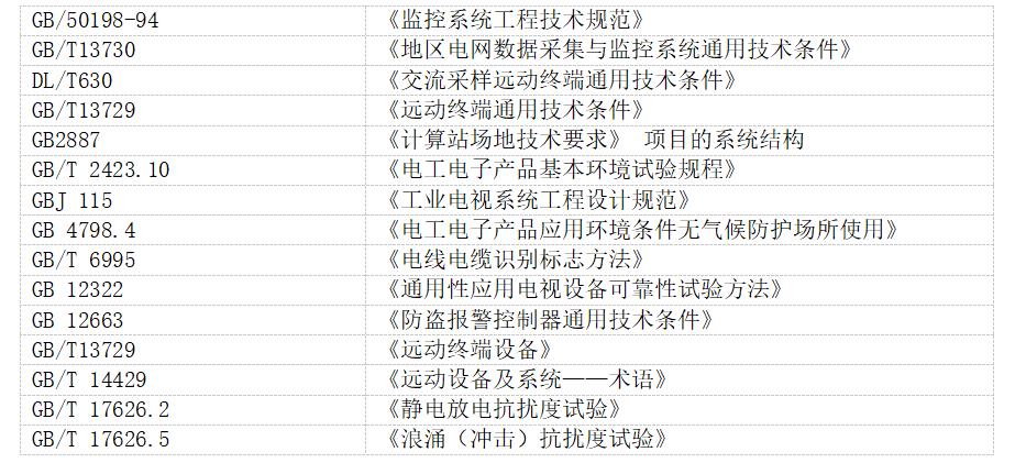 Acrel-2000系列監控系統在亞運手球比賽館建設 10kV供配電工程中的應用