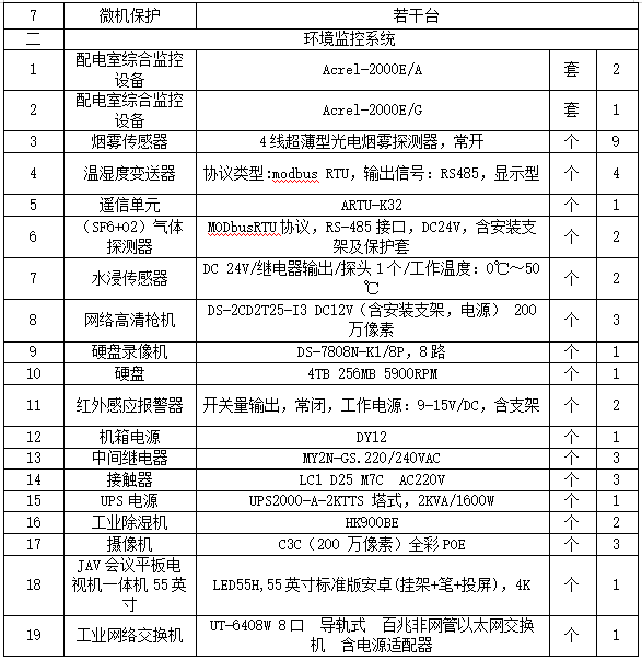 Acrel-2000系列監控系統在亞運手球比賽館建設 10kV供配電工程中的應用