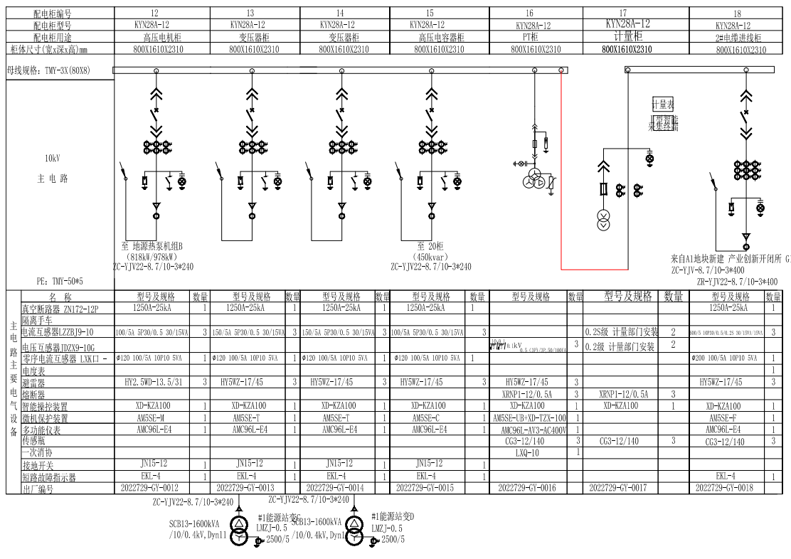 Acrel-2000電力監控系統在中原科技城智慧能源配電工程中的應用