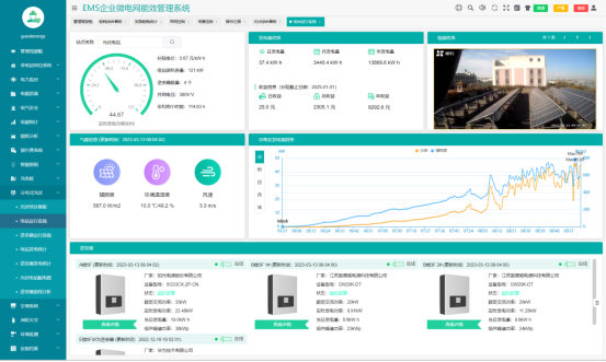 用戶側智能配電與智能用電系統的應用及未來