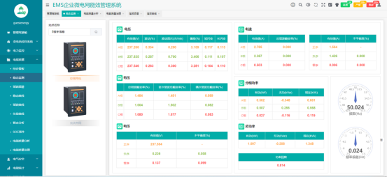 用戶側智能配電與智能用電系統的應用及未來