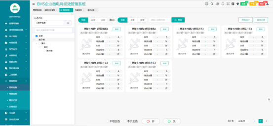 用戶側智能配電與智能用電系統的應用及未來