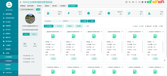 用戶側智能配電與智能用電系統的應用及未來