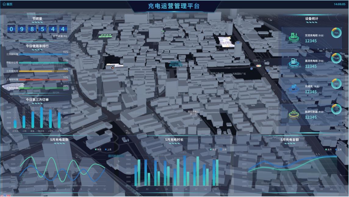 內蒙古自治區出臺加快充換電基礎設施建設實施方案