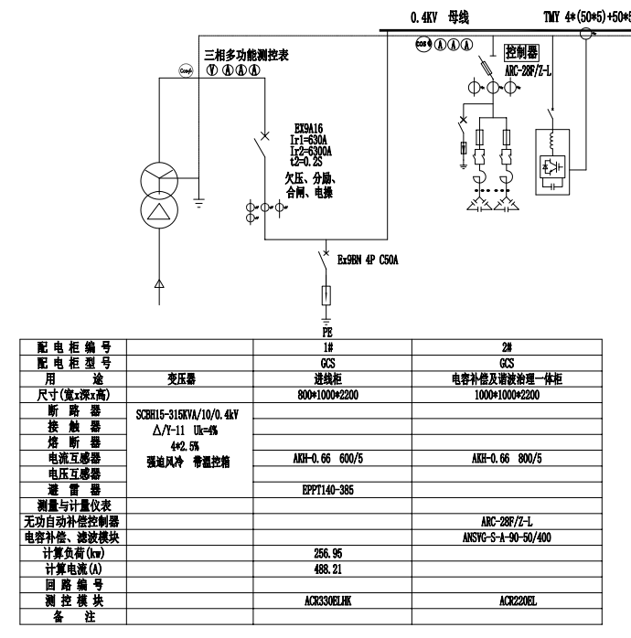 AcrelEMS-HIM高速公路綜合能效系統在新晉高速公路快村營至營盤段項目的應用