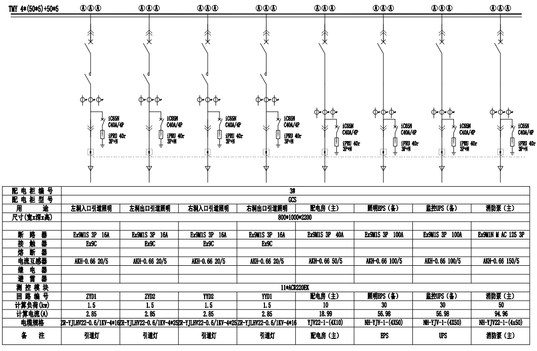 AcrelEMS-HIM高速公路綜合能效系統在新晉高速公路快村營至營盤段項目的應用
