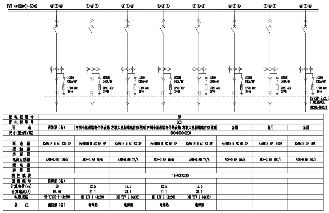 AcrelEMS-HIM高速公路綜合能效系統在新晉高速公路快村營至營盤段項目的應用