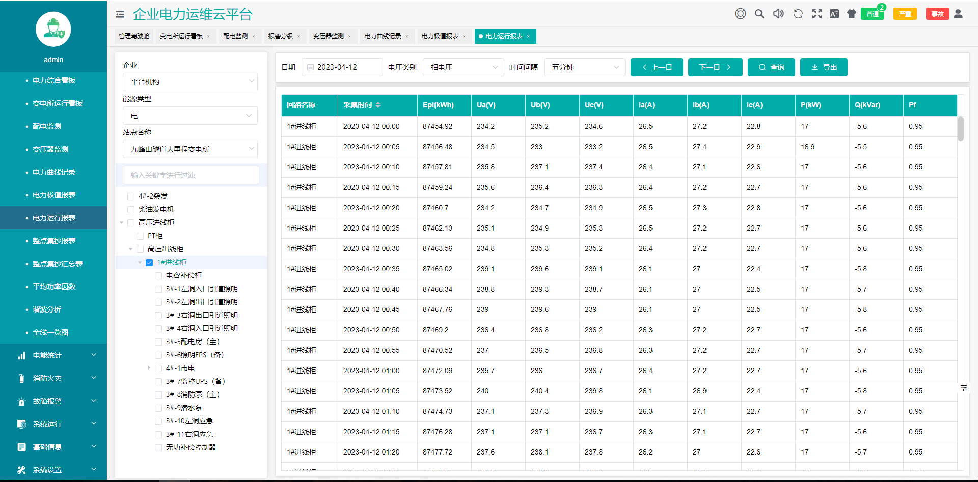 AcrelEMS-HIM高速公路綜合能效系統在新晉高速公路快村營至營盤段項目的應用