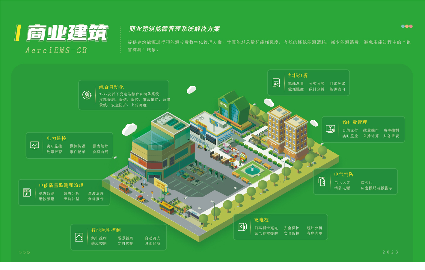 AcrelEMS-CB商業建筑能源管理系統解決方案