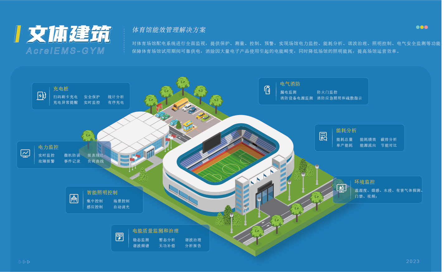 AcrelEMS-GYM文體建筑能效管理解決方案