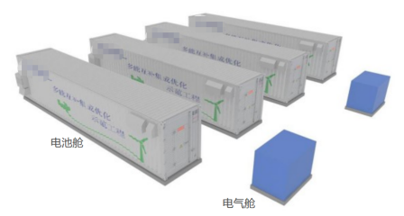 安科瑞電化學儲能能量管理系統解決方案