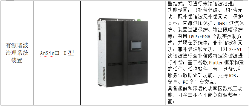 水處理行業電能質量監測與治理系統解決方案