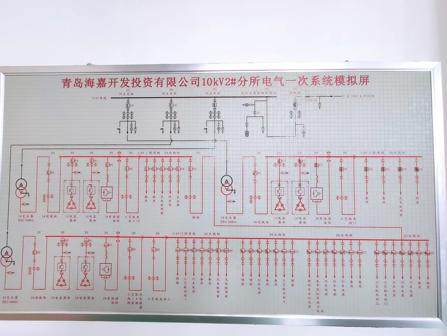 安科瑞變電站綜合自動(dòng)化系統(tǒng)在青島海洋科技園應(yīng)用