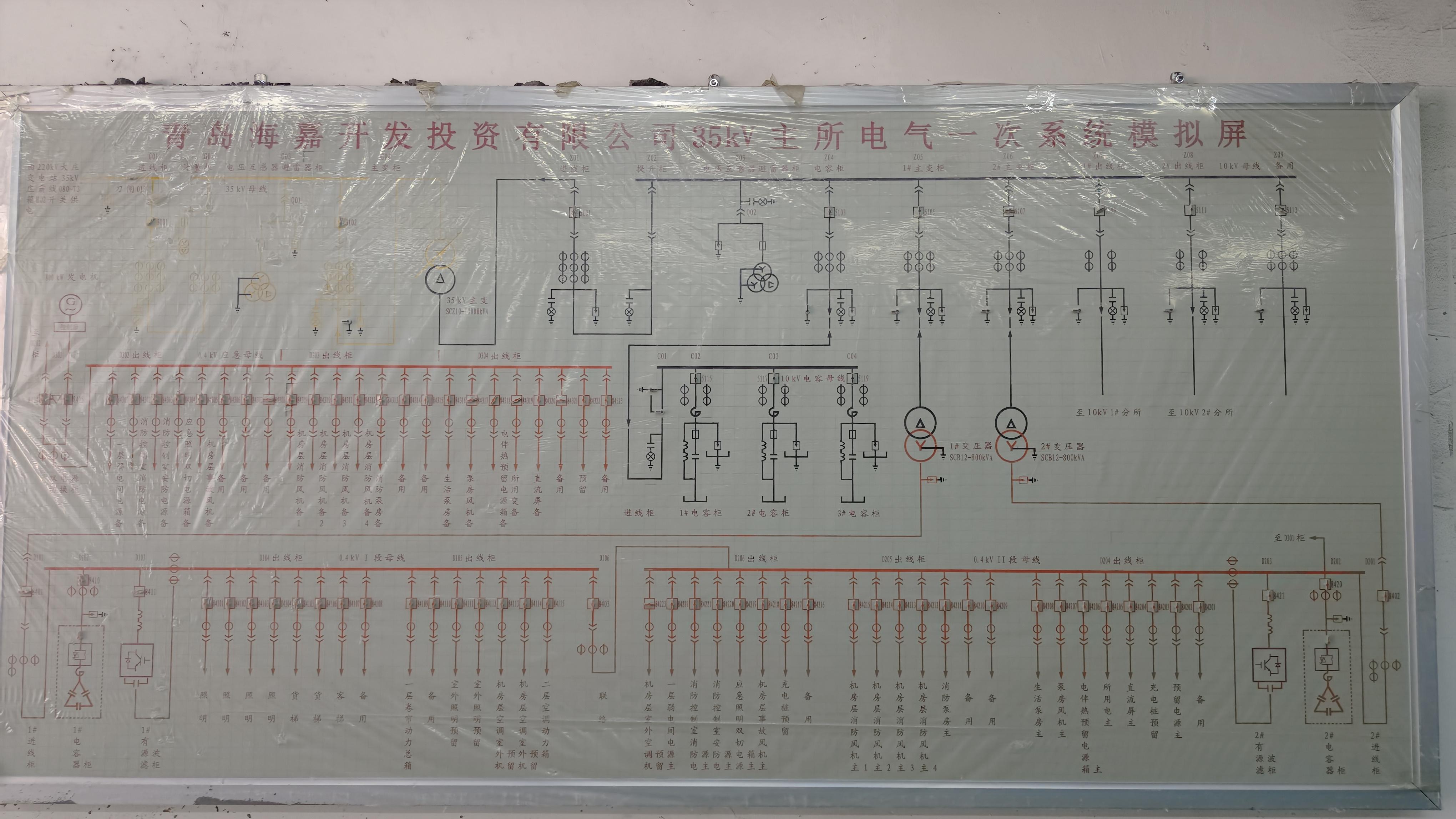 安科瑞變電站綜合自動(dòng)化系統(tǒng)在青島海洋科技園應(yīng)用