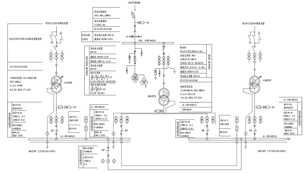 AM5-DB低壓備自投裝置  在河北冠益榮信科技公司洞庭變電站工程中的應用