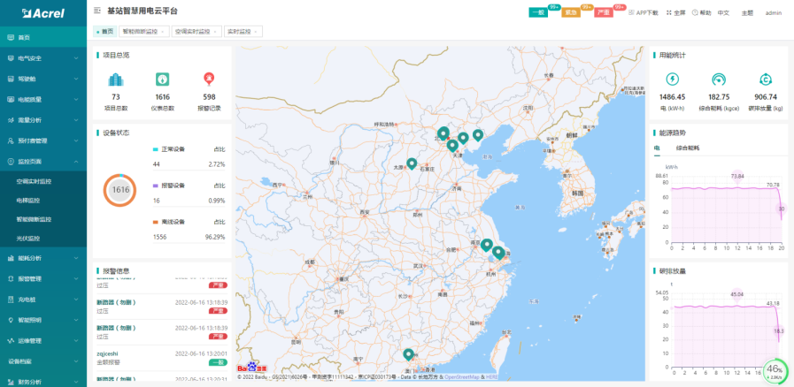 5G基站節能及數字化管理解決方案