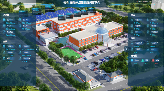 虛擬電廠蓄勢待發，源網荷儲聯動是新型電力系統必然選擇