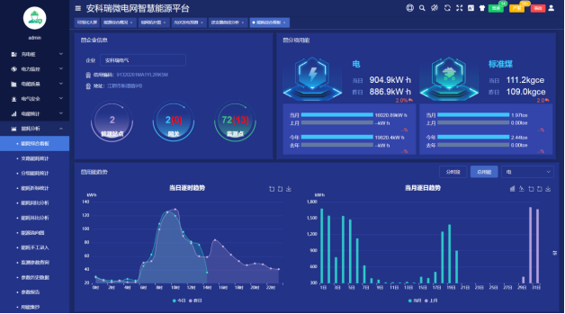 虛擬電廠蓄勢待發，源網荷儲聯動是新型電力系統必然選擇