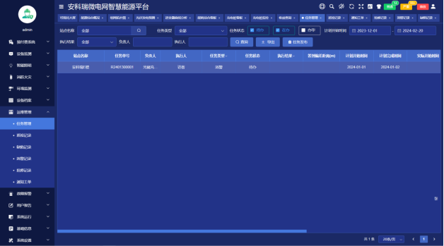 虛擬電廠蓄勢待發，源網荷儲聯動是新型電力系統必然選擇